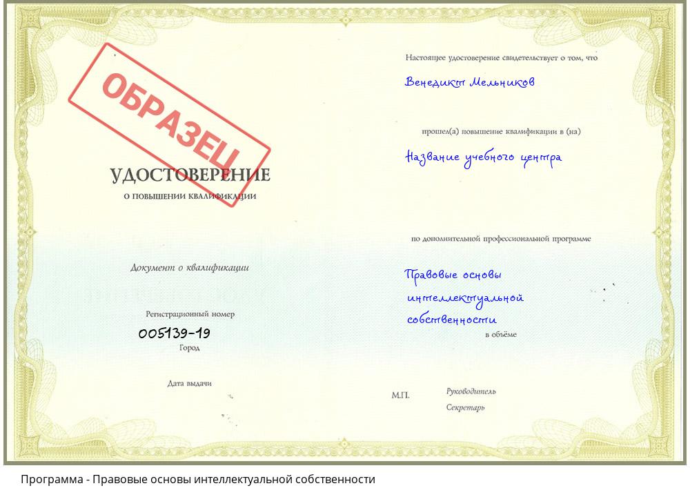 Правовые основы интеллектуальной собственности Сибай
