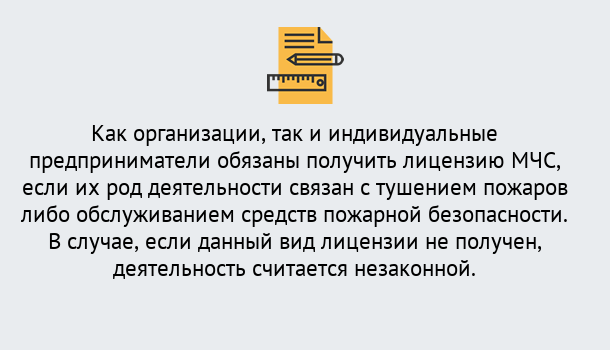 Почему нужно обратиться к нам? Сибай Лицензия МЧС в Сибай