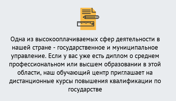 Почему нужно обратиться к нам? Сибай Дистанционное повышение квалификации по государственному и муниципальному управлению в Сибай