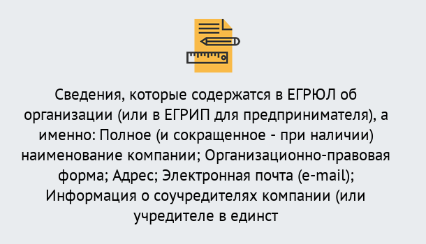 Почему нужно обратиться к нам? Сибай Внесение изменений в ЕГРЮЛ 2019 в Сибай